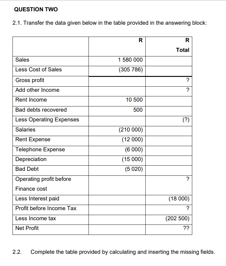 2.1. Transfer the data given below in the table | Chegg.com