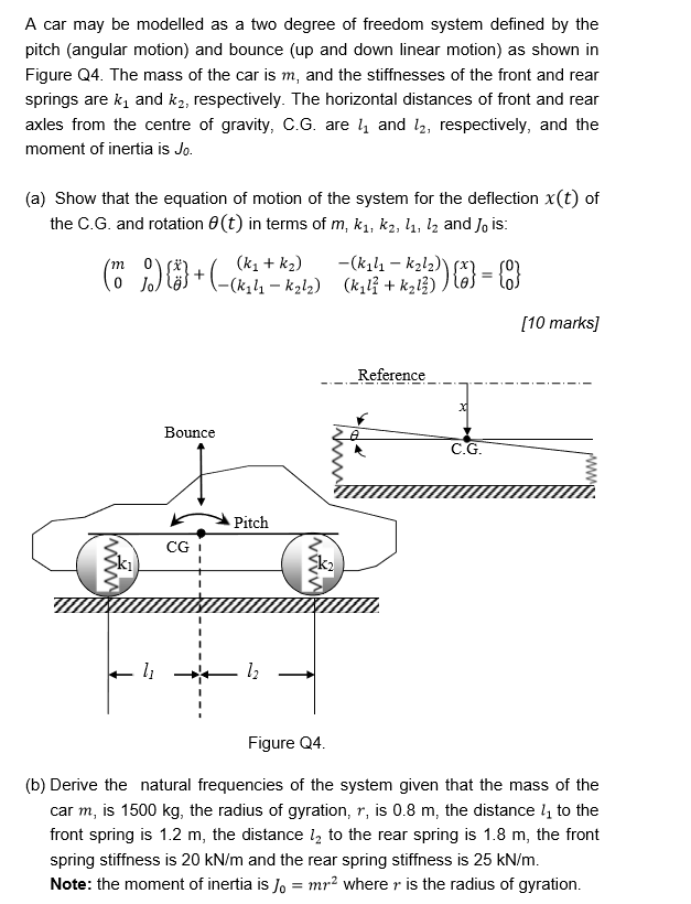 Solved A car may be modelled as a two degree of freedom