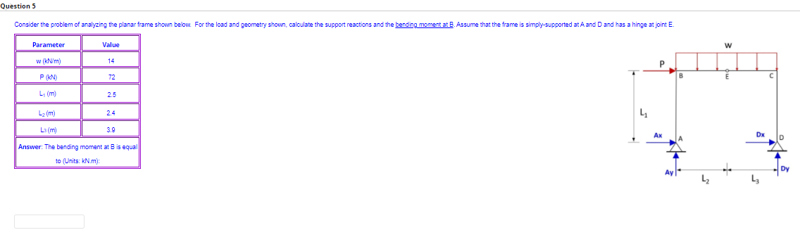 Solved Question 5 Consider the problem of analyzing the | Chegg.com