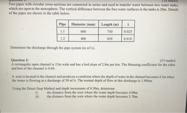 Solved Two pipes with circular cross-sections are connected | Chegg.com