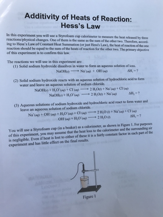 Solved Additivity of Heats of Reaction Hess's Law In this