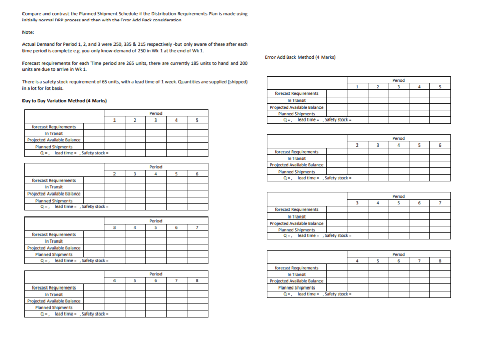 Solved Compare and contrast the planned Shipment Schedule if | Chegg.com