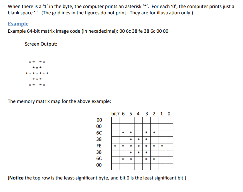 (Language is C) Design a program that prints a dot | Chegg.com