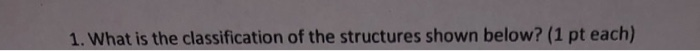 Solved 1. What is the classification of the structure s | Chegg.com