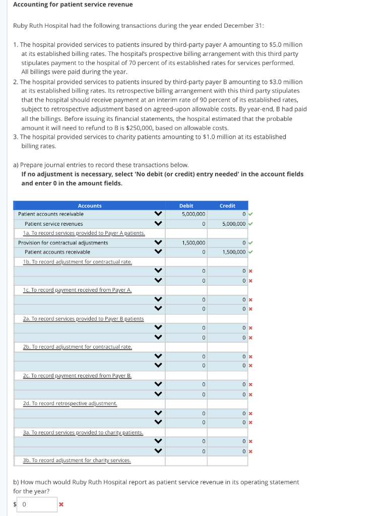 Solved Ruby Ruth Hospital Had The Following Transactions | Chegg.com