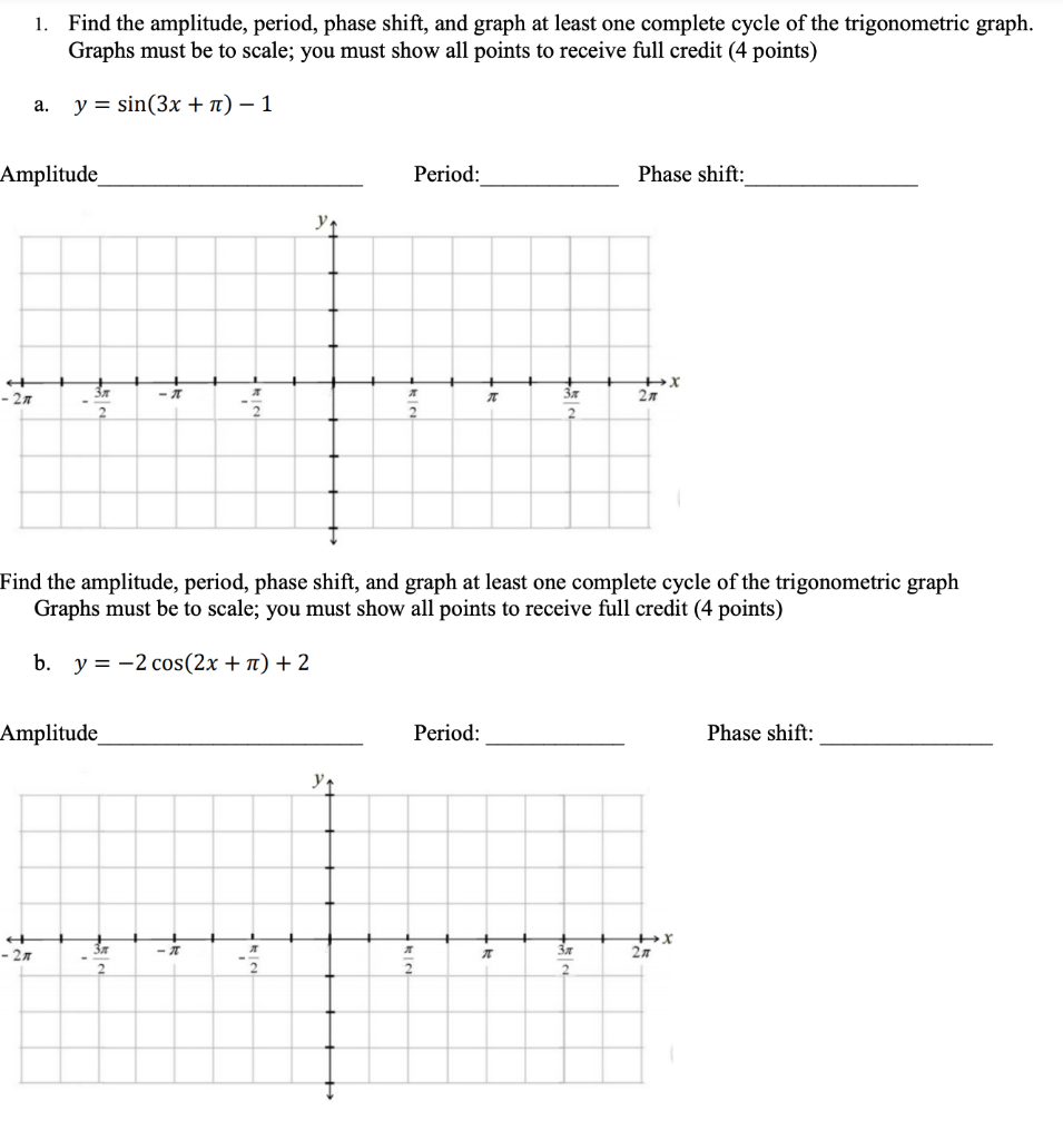 Solved 1. Find the amplitude, period, phase shift, and graph | Chegg.com