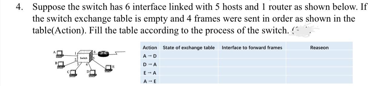 Solved Suppose the switch has 6 interface linked with 5 | Chegg.com