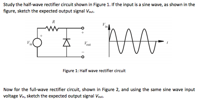Solved Study the half-wave rectifier circuit shown in Figure | Chegg.com