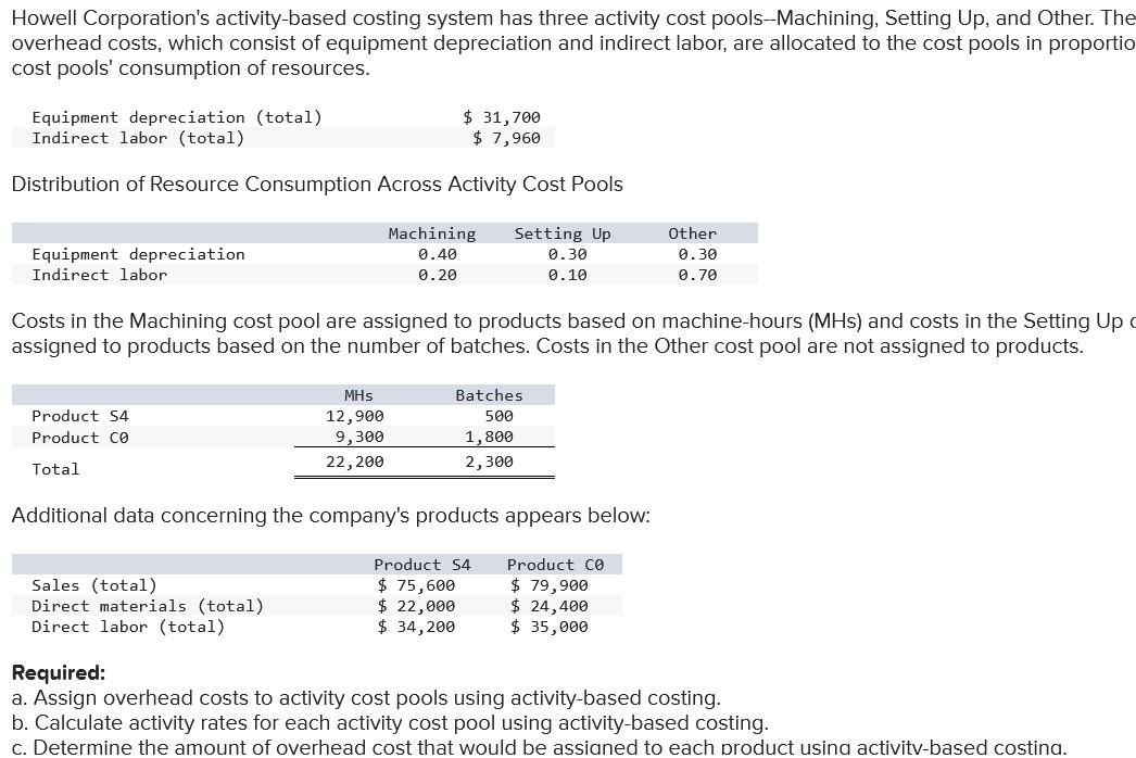 Solved Howell Corporation's activity-based costing system | Chegg.com