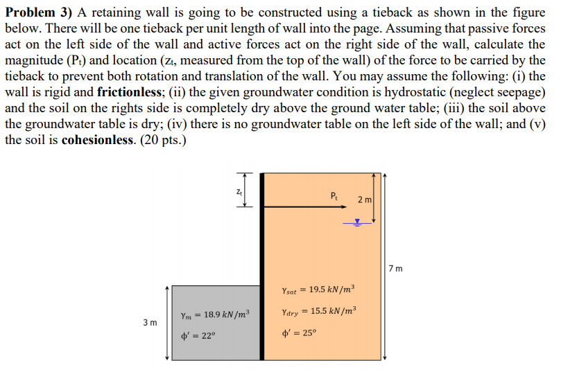 Solved Problem 3) A retaining wall is going to be