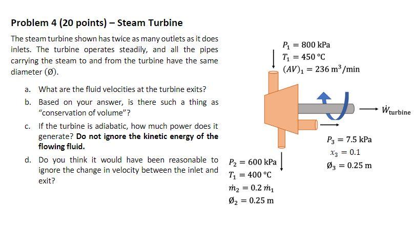Problem 4 (20 points) - Steam Turbine The steam | Chegg.com