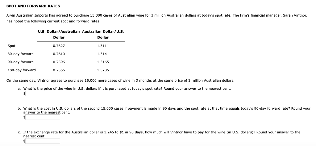 solved-spot-and-forward-rates-arvin-australian-imports-has-chegg