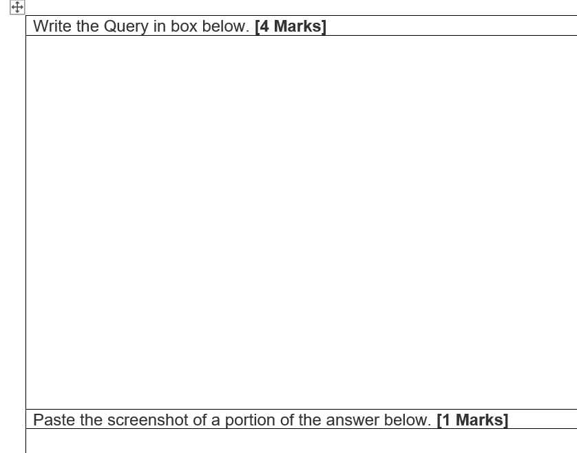 solved-1-create-the-three-tables-with-their-sql-queries-in-chegg