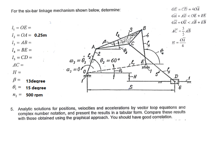 Solved For the six-bar linkage mechanism shown below, | Chegg.com