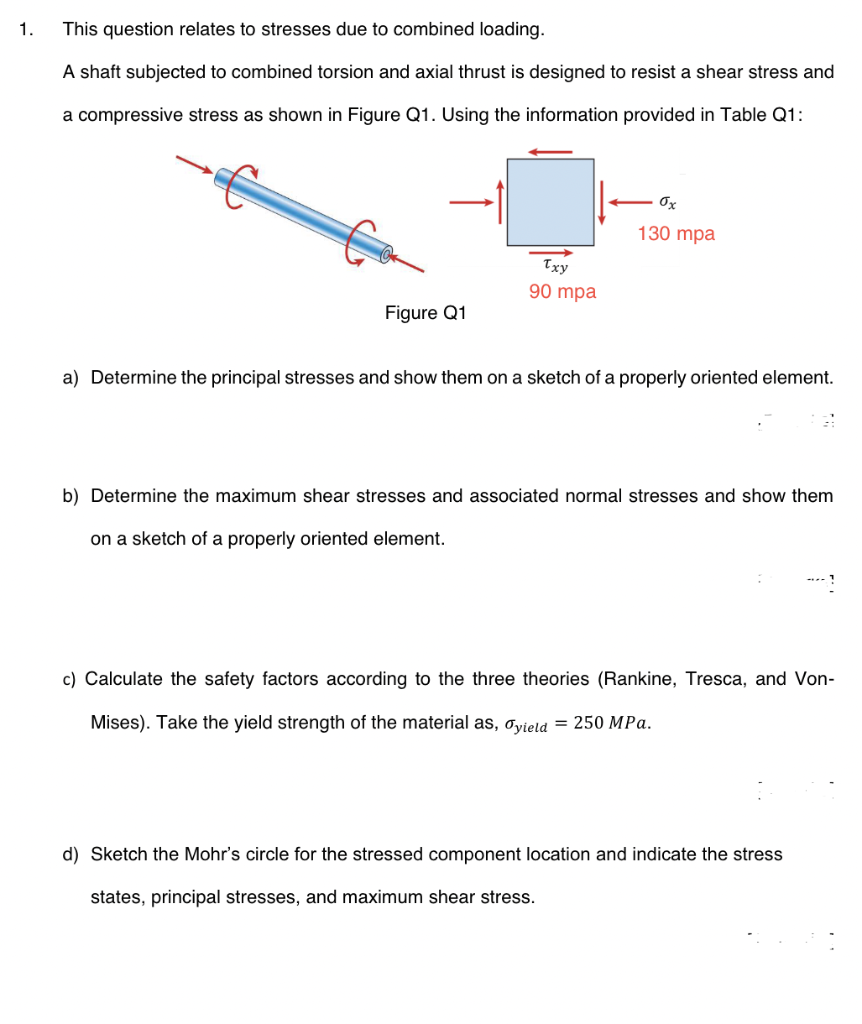 Solved 1. This Question Relates To Stresses Due To Combined | Chegg.com