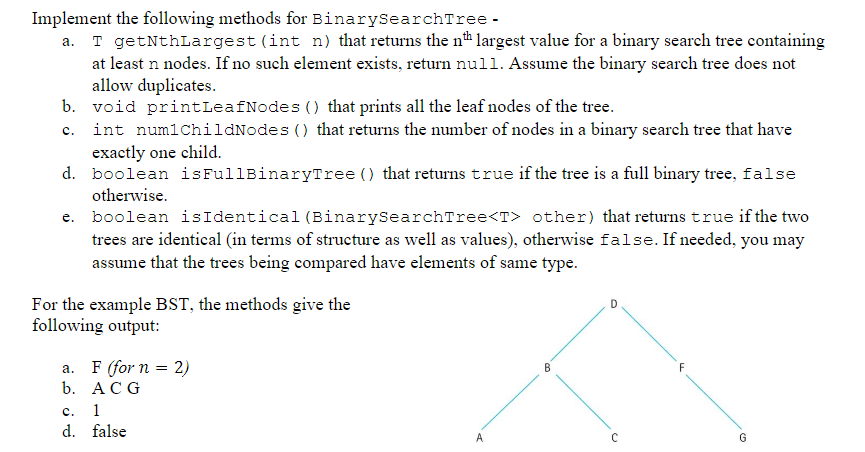 Solved c. Implement the following methods for | Chegg.com