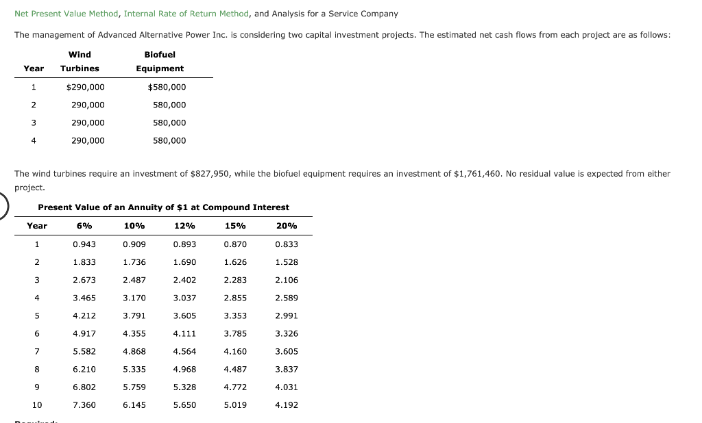 Solved Net Present Value Method, Internal Rate Of Return | Chegg.com