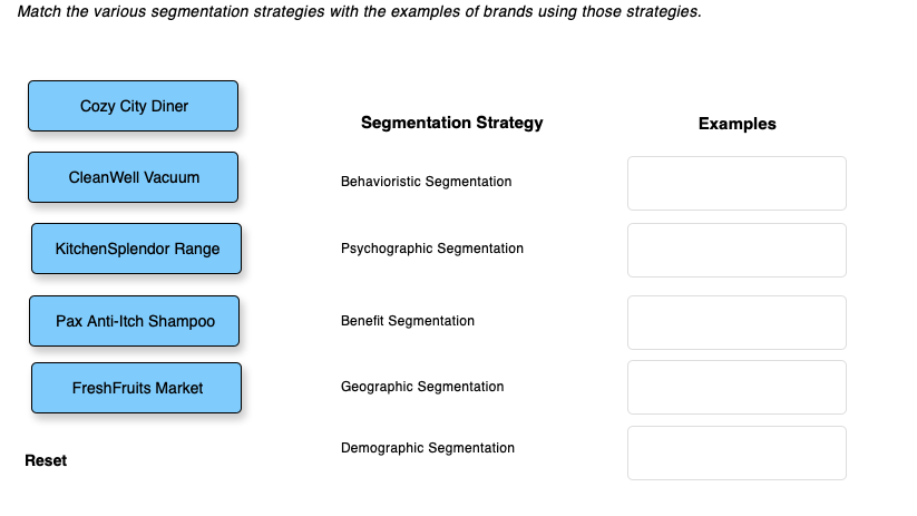 Leanpitch - Market Segmentation is the practice of dividing your target  market into approachable groups based on demographics, need, priorities,  common interests, and other psychographic and behavioural criteria used to  understand the