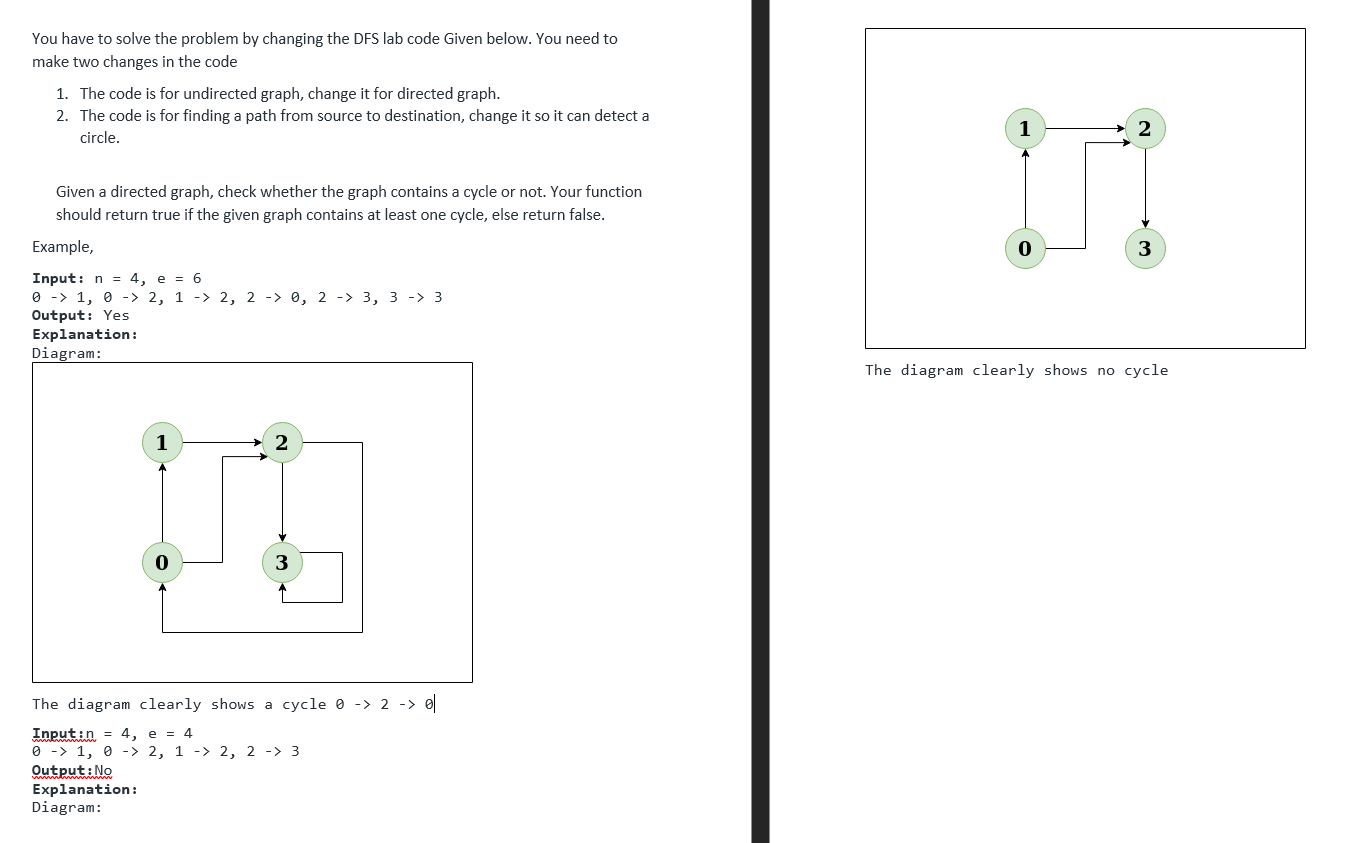 Solved Solution Code must be in C++ The mentioned DFS Code | Chegg.com