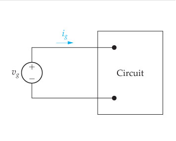 Solved The expressions for the steady-state voltage and | Chegg.com