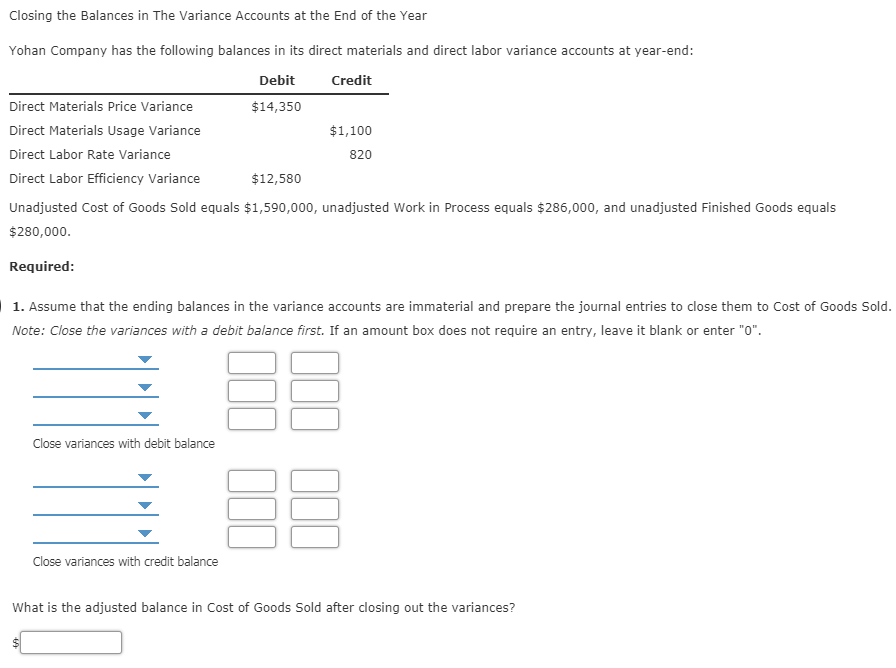 Solved Closing the Balances in The Variance Accounts at the | Chegg.com