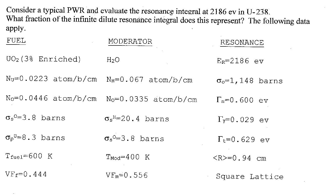 Consider a typical PWR and evaluate the resonance | Chegg.com