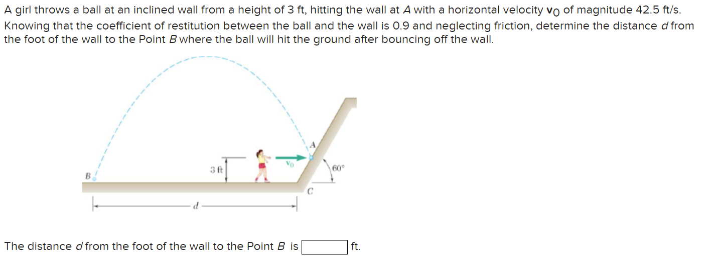 Solved A girl throws a ball at an inclined wall from a