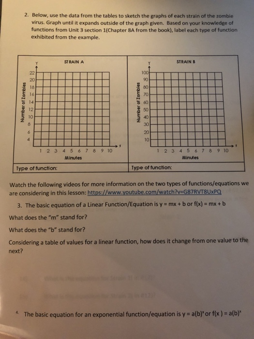 solved-zombie-attack-background-2-strains-of-a-zombie-chegg