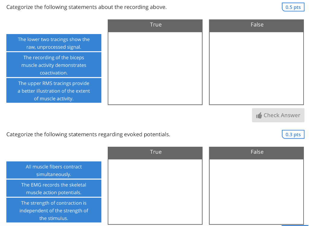 Solved Electromyography (EMG) In a surface EMG, what is the