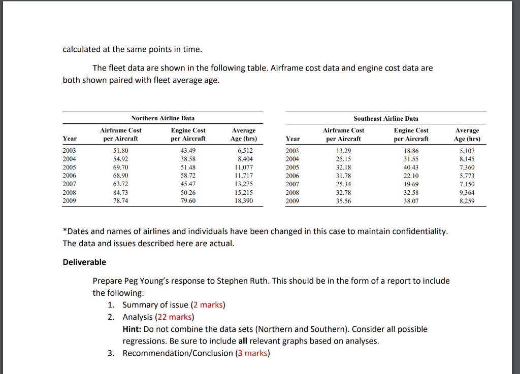 solved-in-2010-northern-airlines-merged-with-southeast-chegg