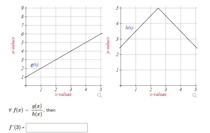 y-values
9+
8
co
7
6
1
3
1
If f(x)
f(3) -
=
=
g(x)
g(x)
h(x)
3
2
3
x-values
then
tino
y-values
5
A
???
N
1
h(x)
2
3
x-values
