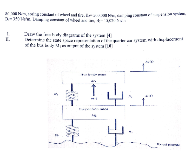 Solved 80,000 N/m, spring constant of wheel and tire, K₂=
