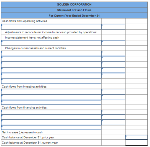 Solved Golden Corporation's current year income statement, | Chegg.com