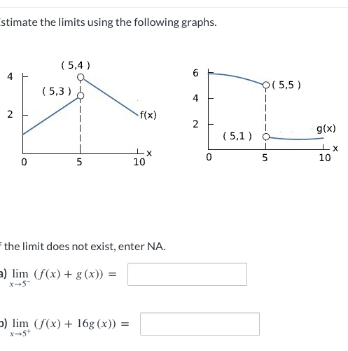 Solved stimate the limits using the following graphs. the | Chegg.com