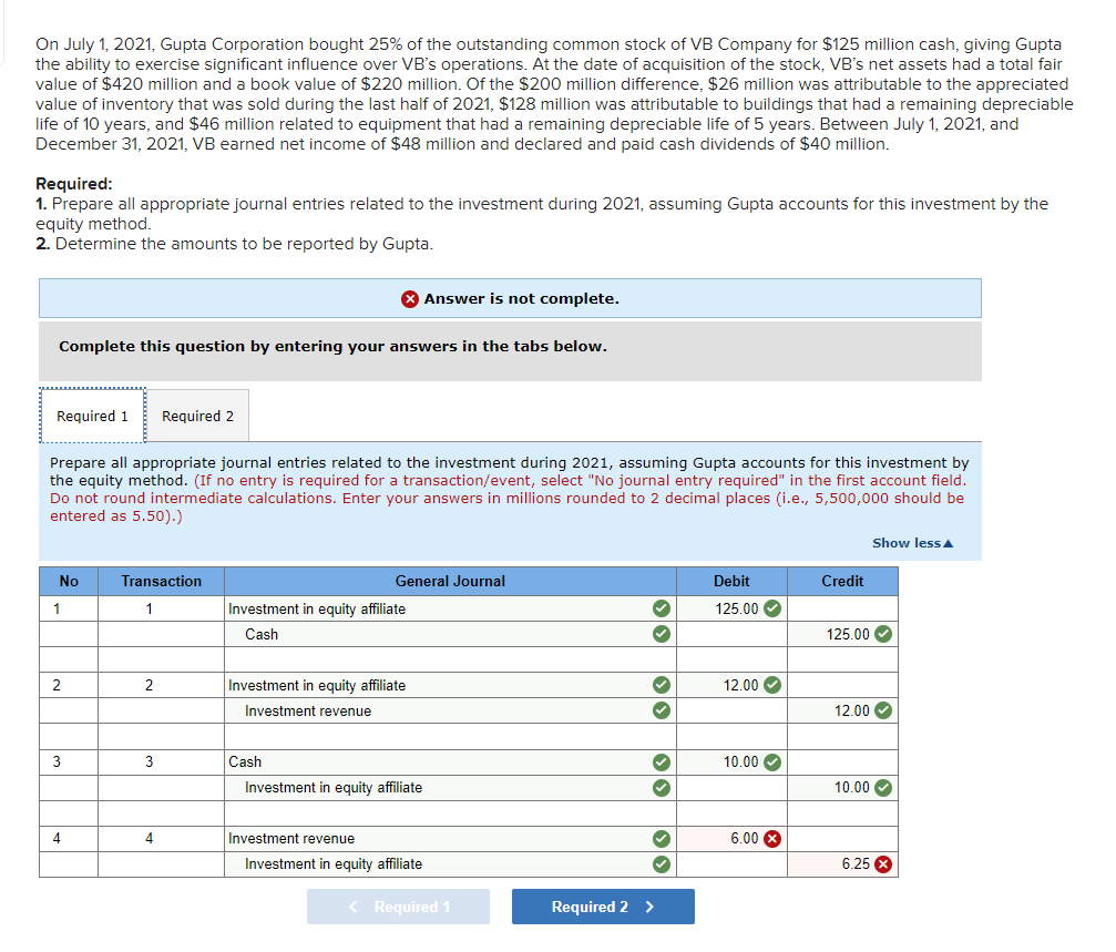 Solved On July 1, 2021, Gupta Corporation bought 25% of the | Chegg.com