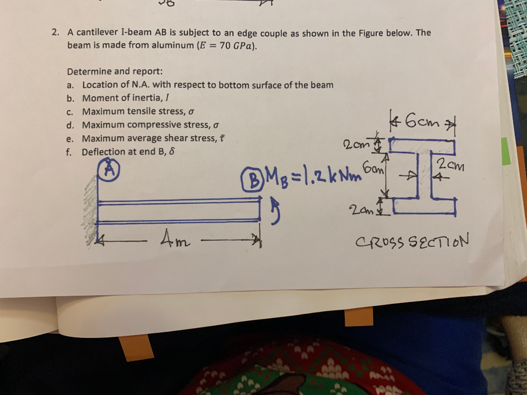 Solved Vb 2. A Cantilever I-beam AB Is Subject To An Edge | Chegg.com