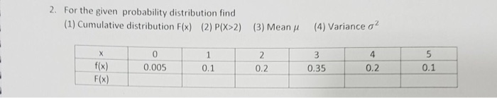Solved 2. For the given probability distribution find (1) | Chegg.com