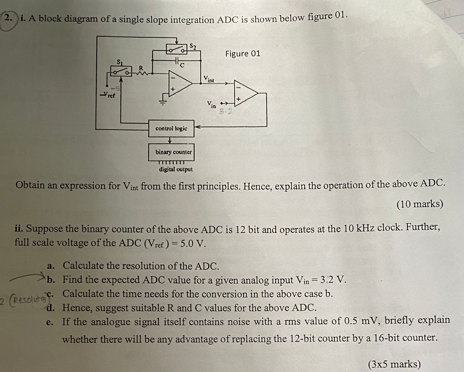 2. i. A block diagram of a single slope integration | Chegg.com