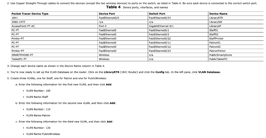 LAB MANUAL 82 CREATE VLANS USING IPV4 IN PACKET
