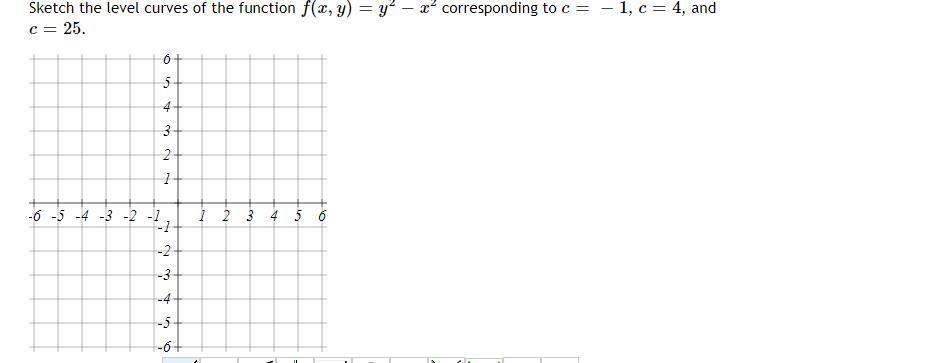 Solved Sketch The Level Curves Of The Function F(x,y)=y2−x2 