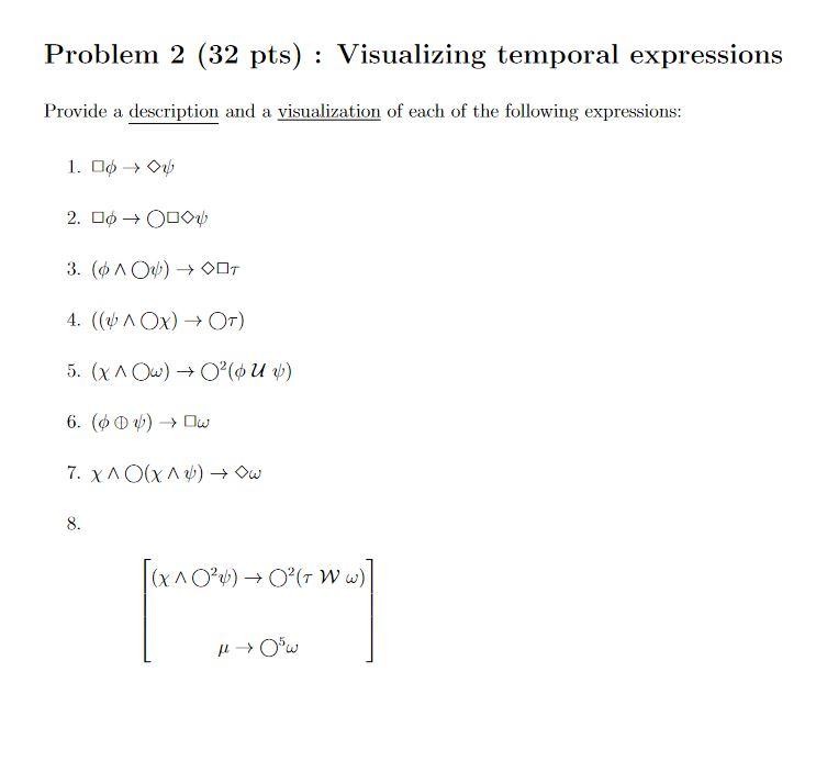 Problem 2 (32 pts) : Visualizing temporal expressions | Chegg.com