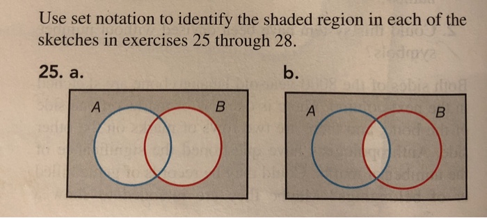 Solved Use Set Notation To Identify The Shaded Region In | Chegg.com