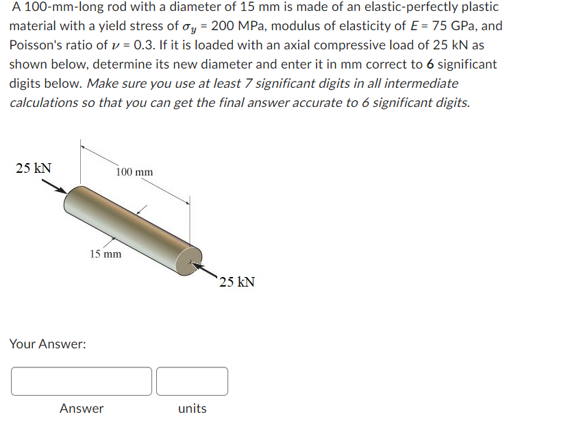 Solved A 100mmlong rod with a diameter of 15 mm is made of