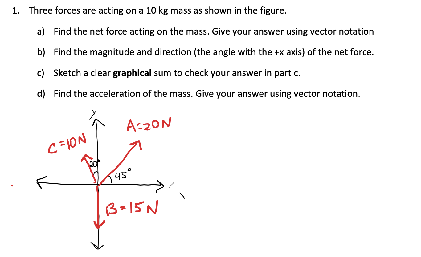 Solved 1. Three forces are acting on a 10 kg mass as shown | Chegg.com