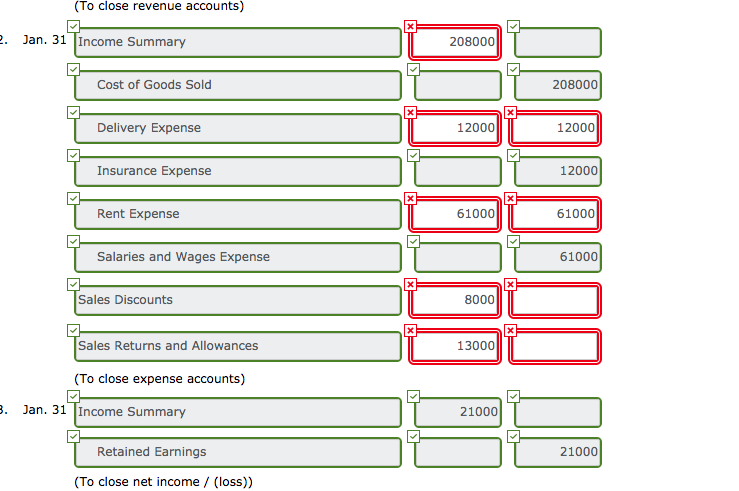 Solved Your answer is partially correct. Try again Presented | Chegg.com