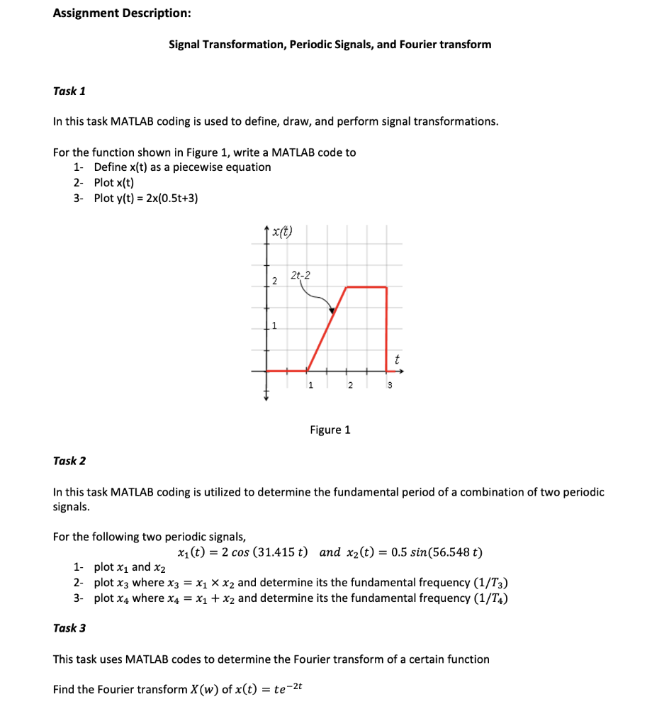Solved Assignment Description: Signal Transformation, | Chegg.com