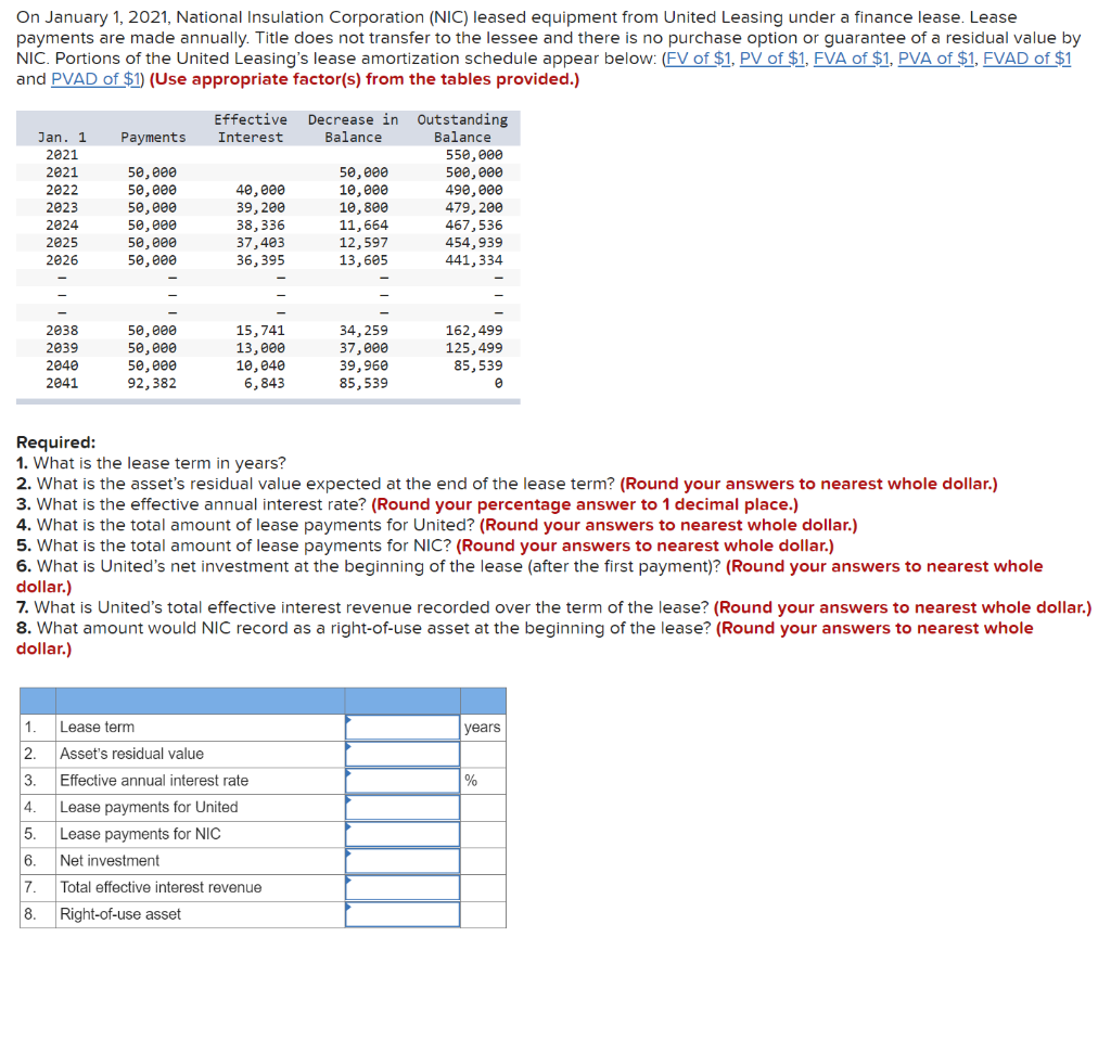 solved-on-january-1-2021-national-insulation-corporation-chegg