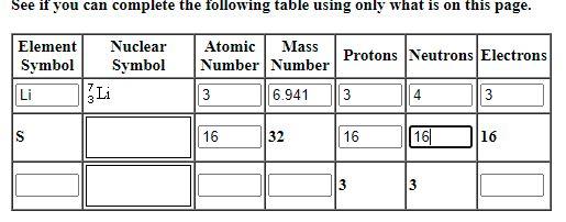 Solved See If You Can Complete The Following Table Using 