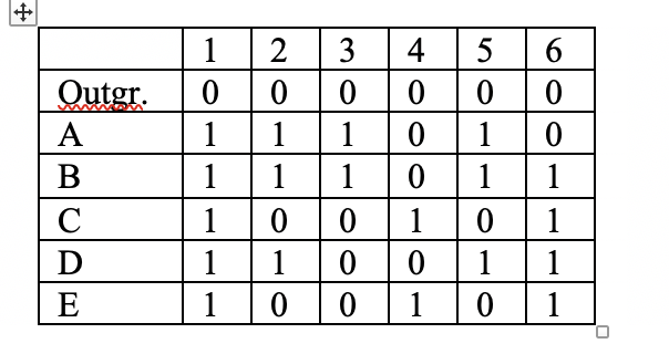 Solved check with your instructor before moving on to be | Chegg.com