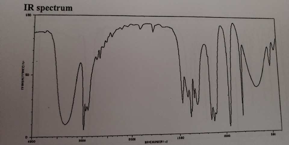 Solved Mass Spectrum: Identify the molecular ion, [M+1], and | Chegg.com